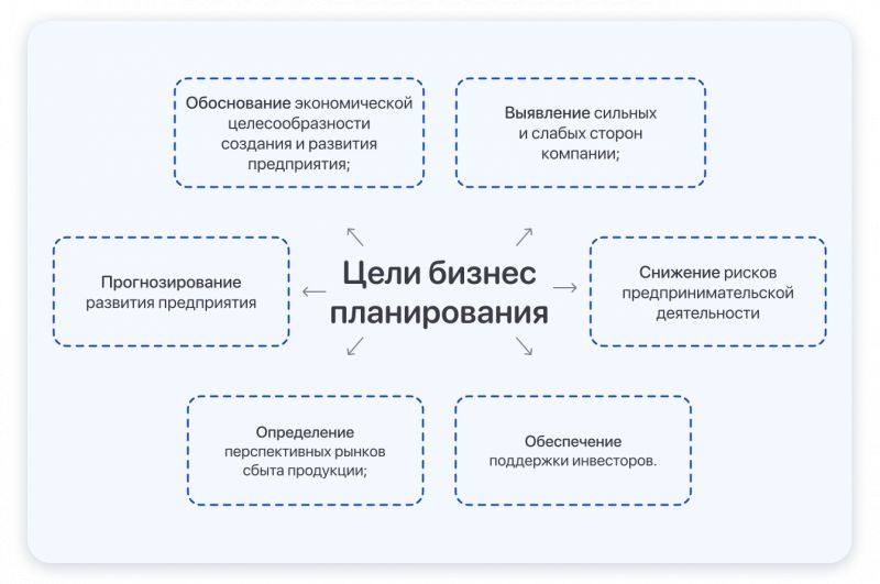 Как изготовить мыло своими руками: пошаговая инструкция