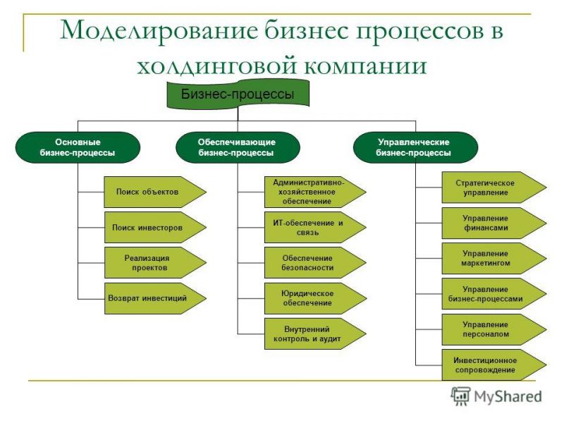 Поделки с алюминиевых банок своими руками: идеи