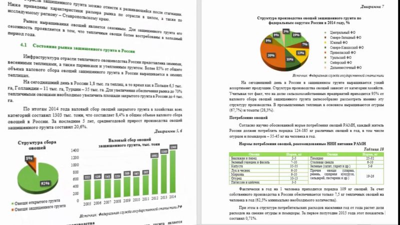 Ученые на Конгрессе молодых ученых предложили способы