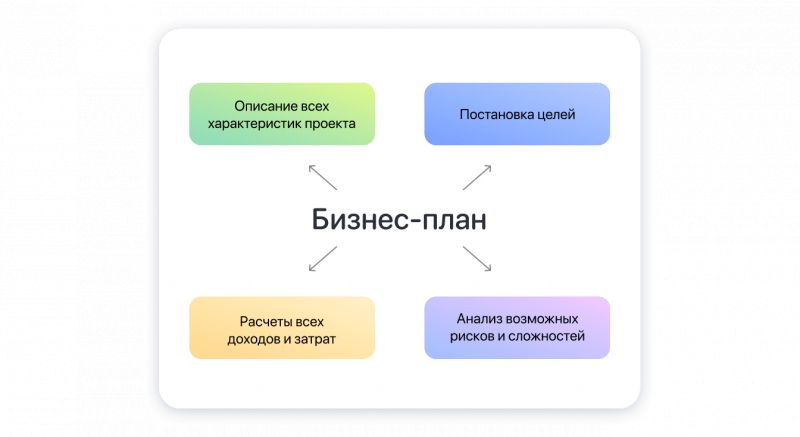 Как сделать подоконник во всю стену своими руками