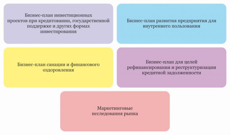 Обереги для новоселья своими руками: 10 идей и мастер-классы