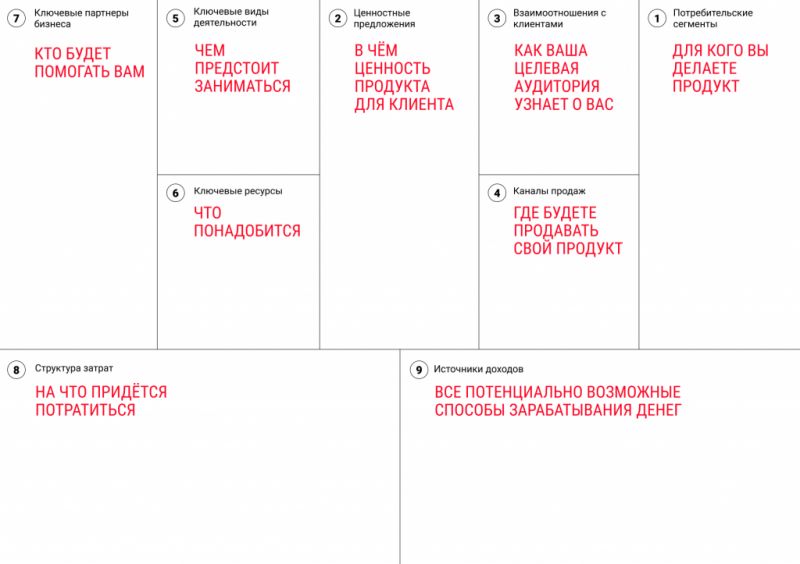 Невидимый работяга: способ связи