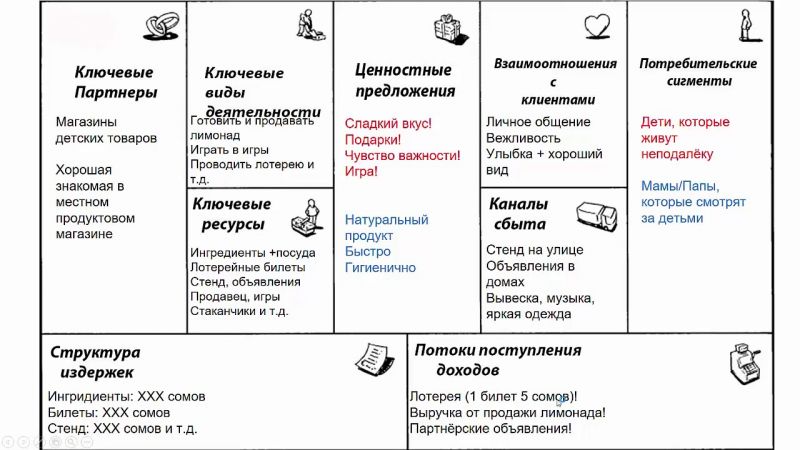 Тайны подводного мира: что оказалось под водой