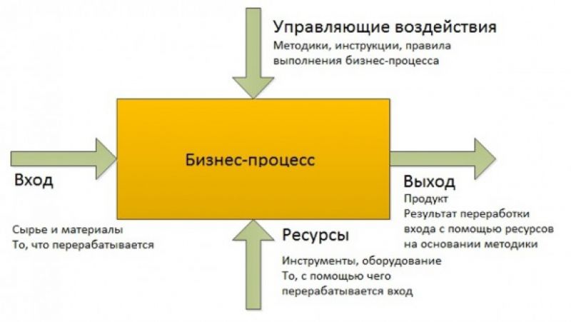 Как сделать подарочную сумку своими руками: мастер-класс