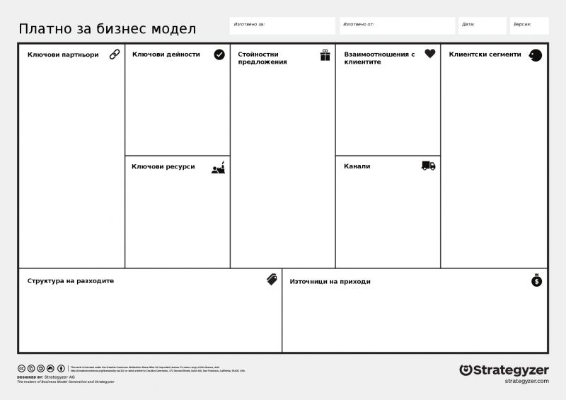 Как правильно использовать подхват для штор спираль?