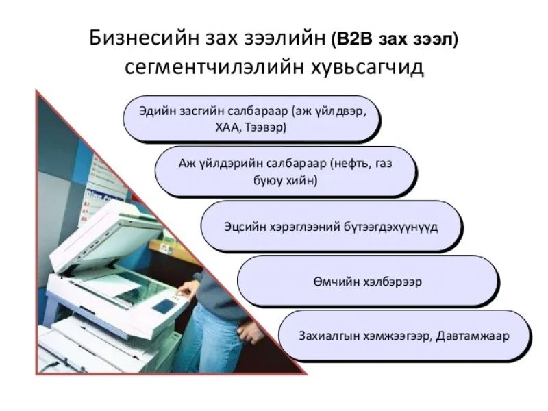 Неисправности гидропривода и способы их устранения: