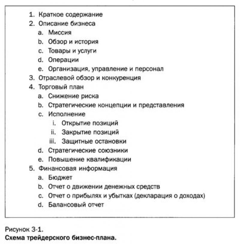 Как сделать нано мандулу своими руками: пошаговая