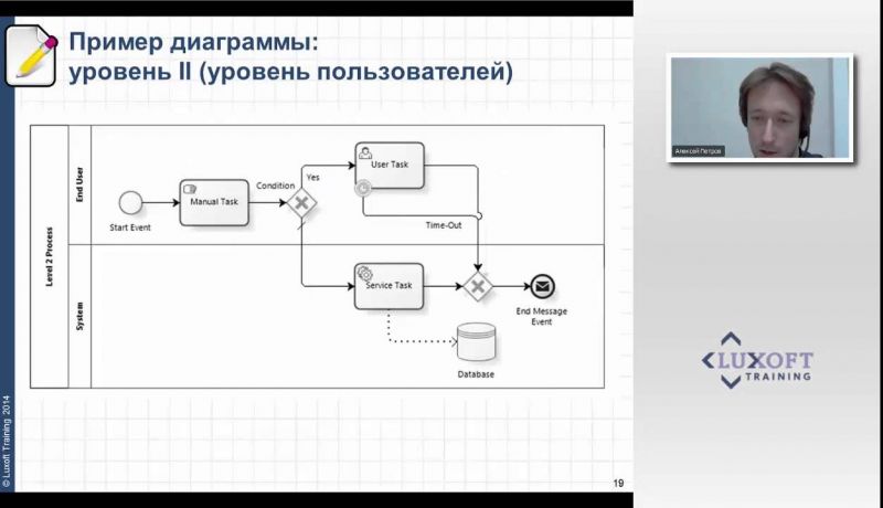 Создание необычных ангелов своими руками: изготовление