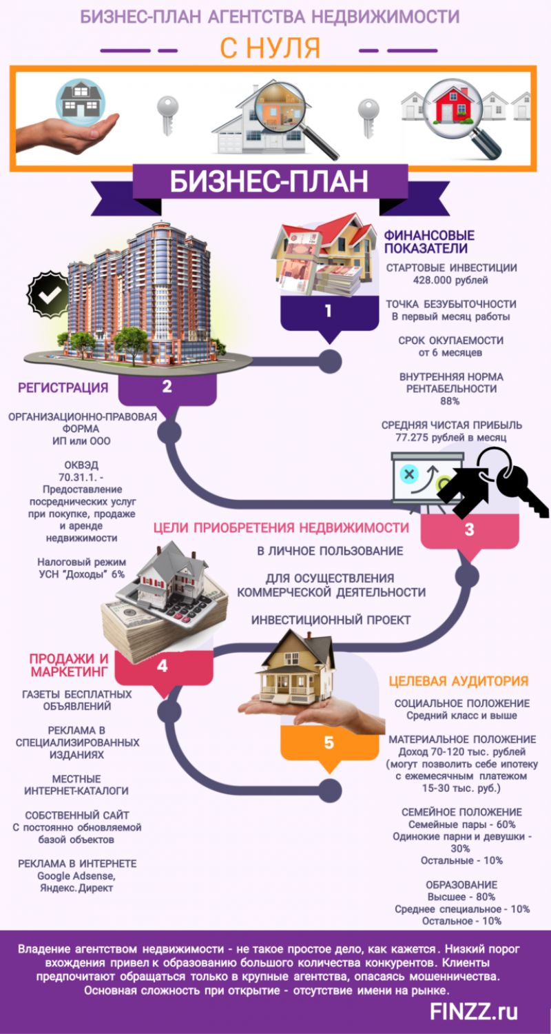 Как сделать новогоднюю открытку своими руками поэтапно