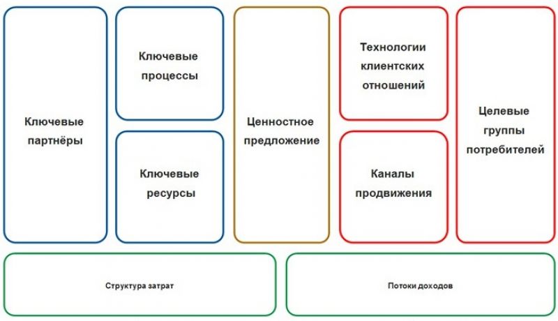 Нужно ли промокать термальную воду? | За и против