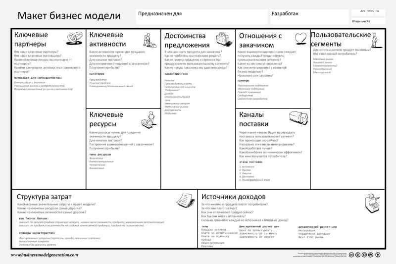 Как самостоятельно сделать печь для бетона: Подробная