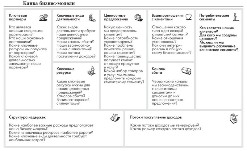 Как правильно чистить мраморную крошку: Полезные советы