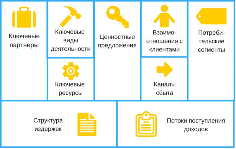 Как сделать оберег аист своими руками: подробная