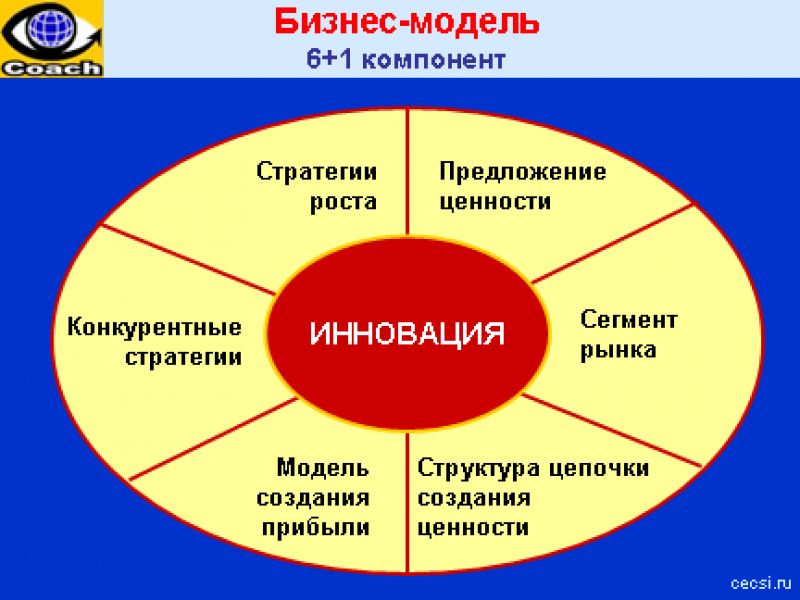 Как сделать поделки из тыквенных семечек своими