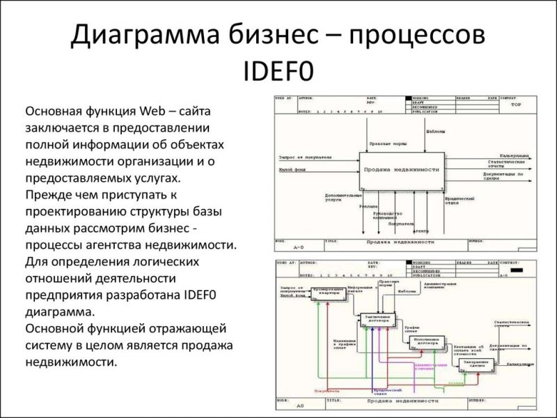 Особенности правового способа защиты гражданских