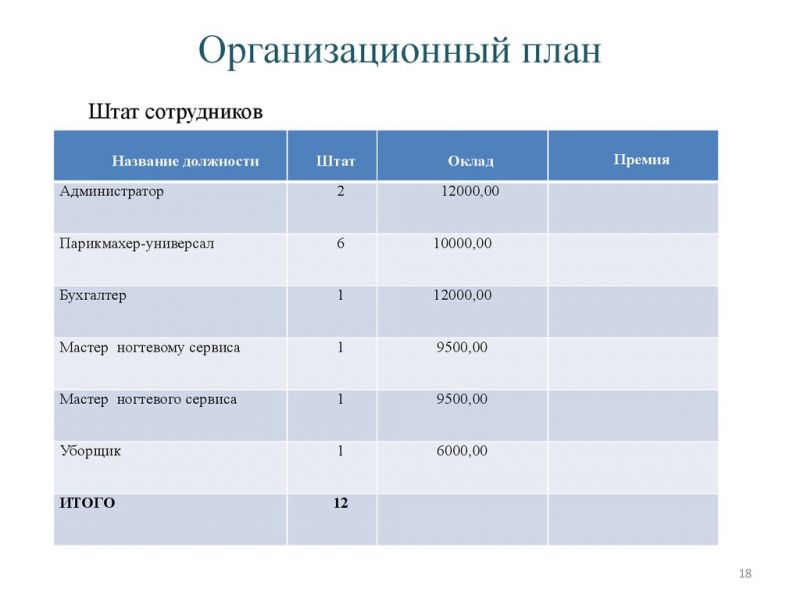 Осмотрофный способ питания у растений: Ключевая роль