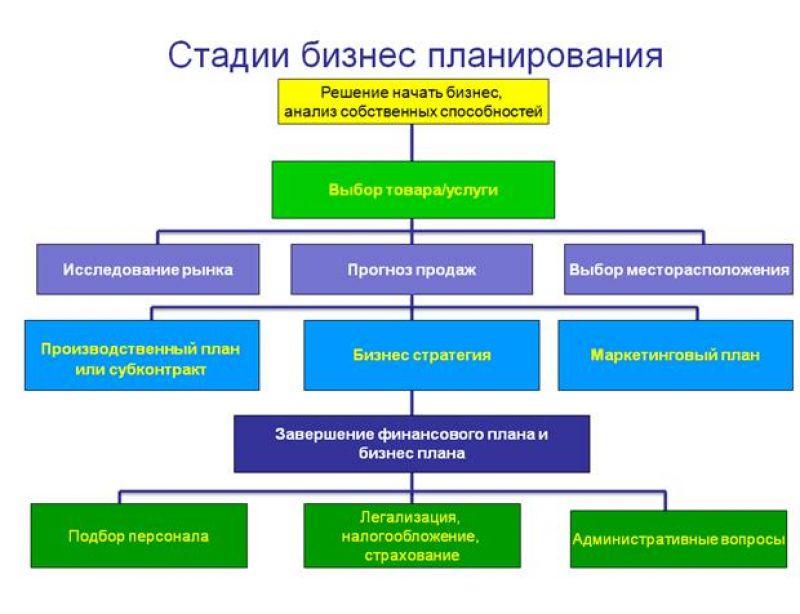 Чистка хрусталика после операции: необходимость