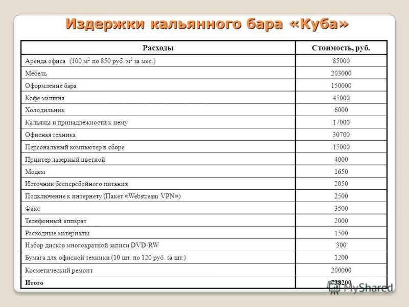 Как сделать настольное лото своими руками: пошаговая