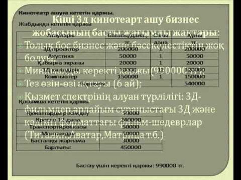 Как сделать отделение коробки своими руками: пошаговая