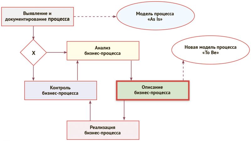 Почему чайник не греет воду и как решить эту проблему