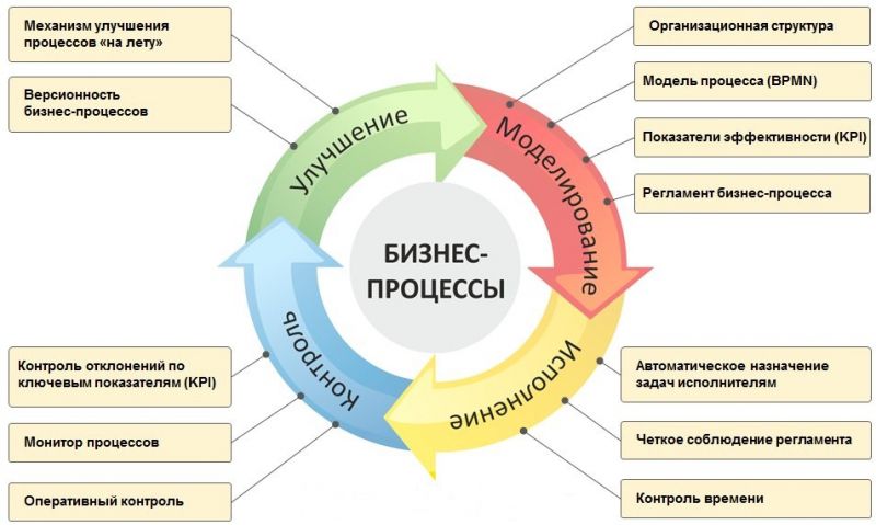 Парогенератор для утюга своими руками: 6 шагов к