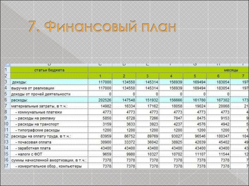 Как нарисовать смайлики своими руками: 5 творческих