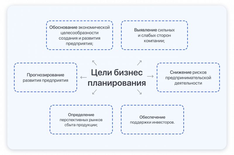 Как сделать подарок маме своими руками: 5 идей для