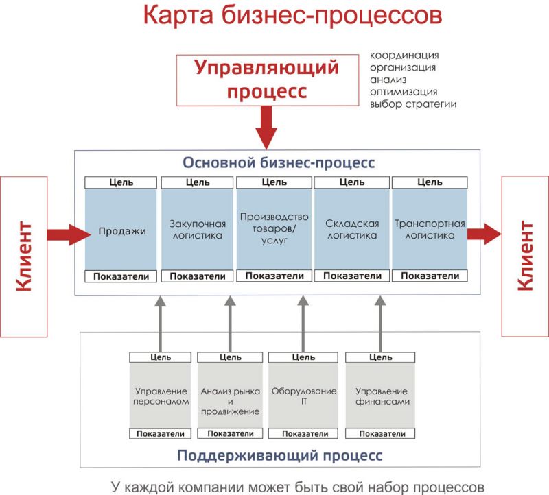 Как поклеить защитное стекло своими руками: находка