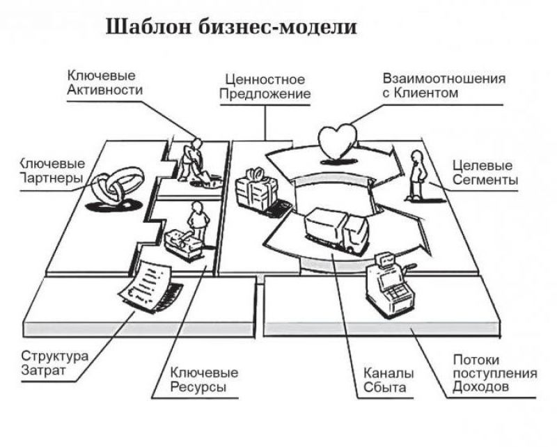 Как сделать поролонки незацепляемыми своими руками: