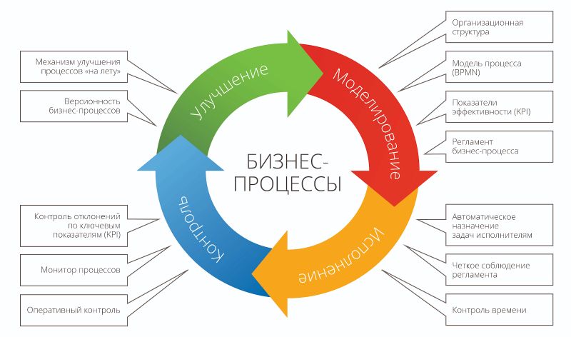 Малый бизнес зовет: почему все больше людей предпочитают