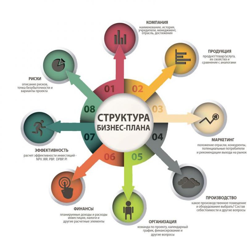 Площадка под лестницу: как сделать уютное пространство