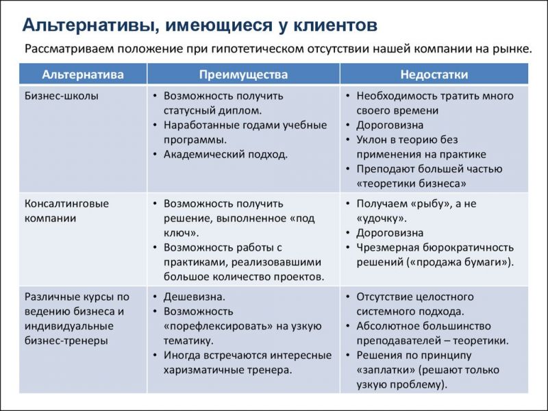 Отделка вагонкой предбанника своими руками - 5 идей